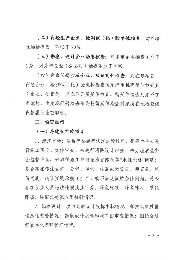 關(guān)于轉(zhuǎn)發(fā)《慶陽(yáng)市住房和城鄉(xiāng)建設(shè)局關(guān)于開(kāi)展全市建筑市場(chǎng)綜合執(zhí)法檢查暨安全生產(chǎn)治本攻堅(jiān)三年行動(dòng)督查工作的通知》通知