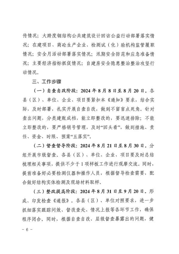 關(guān)于轉(zhuǎn)發(fā)《慶陽(yáng)市住房和城鄉(xiāng)建設(shè)局關(guān)于開(kāi)展全市建筑市場(chǎng)綜合執(zhí)法檢查暨安全生產(chǎn)治本攻堅(jiān)三年行動(dòng)督查工作的通知》通知
