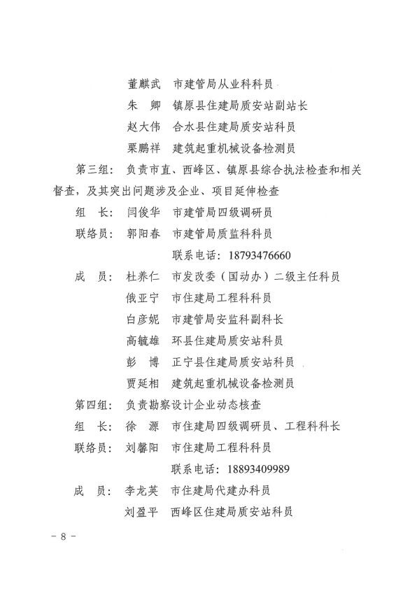 關(guān)于轉(zhuǎn)發(fā)《慶陽(yáng)市住房和城鄉(xiāng)建設(shè)局關(guān)于開(kāi)展全市建筑市場(chǎng)綜合執(zhí)法檢查暨安全生產(chǎn)治本攻堅(jiān)三年行動(dòng)督查工作的通知》通知